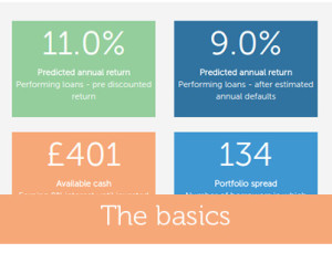 investor guide