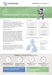 product sheet commercial property